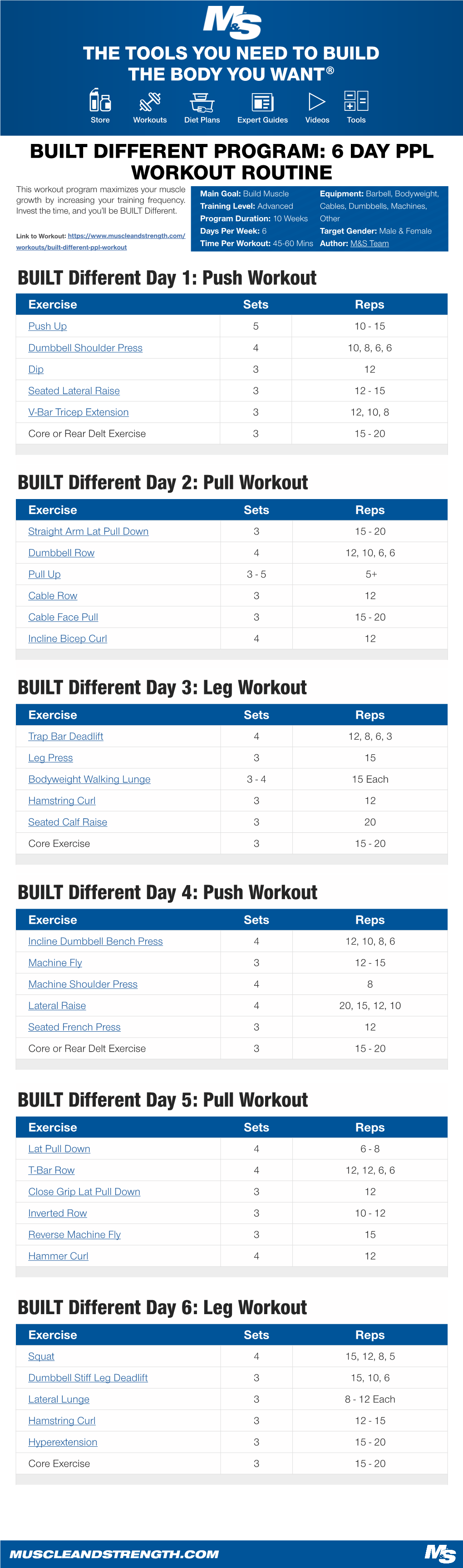 Leg Workout BUILT Different Day 4