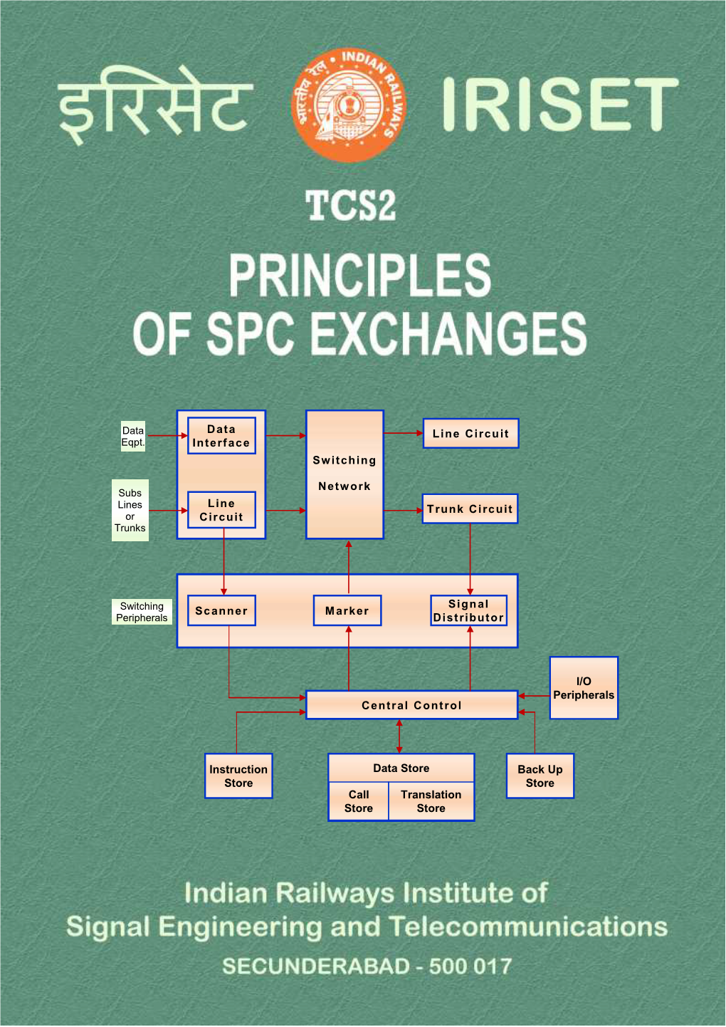 1568004436086-TCS2 Principles of SPC Exchanges.Pdf