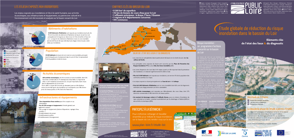 Etude Globale De Réduction Du Risque Inondation Dans Le Bassin Du Loir