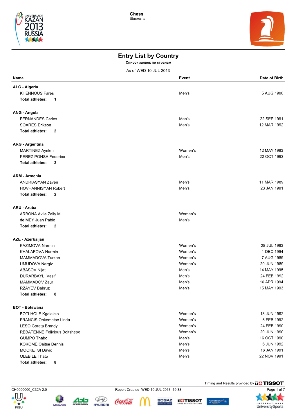 List & Label Report