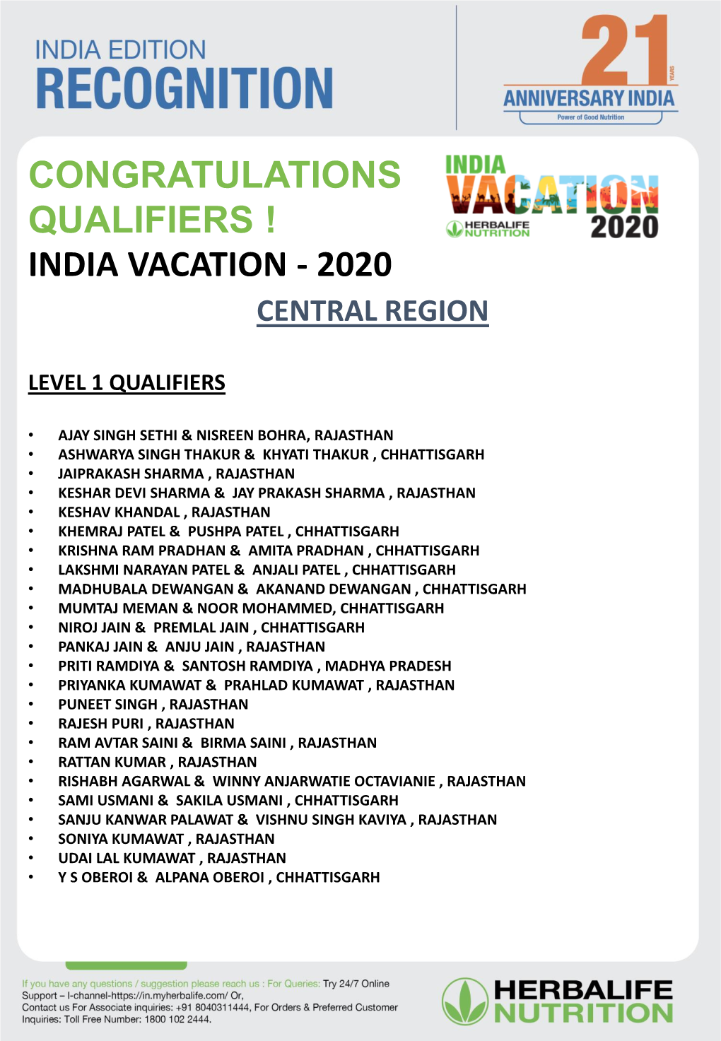 Congratulations Qualifiers ! India Vacation - 2020 Central Region