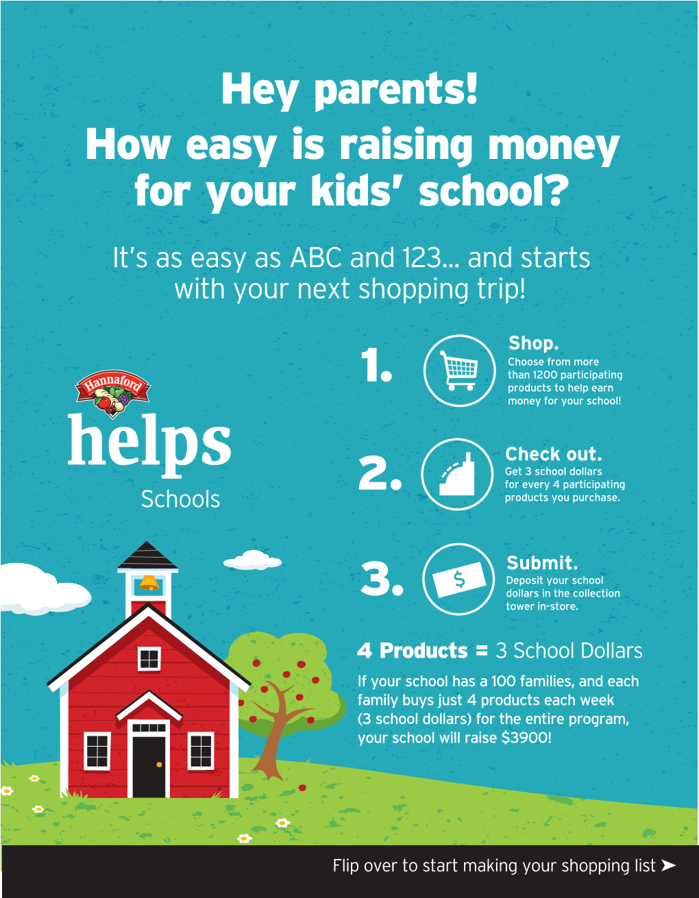 How Easy Is Raising Money for Your Kids' School?