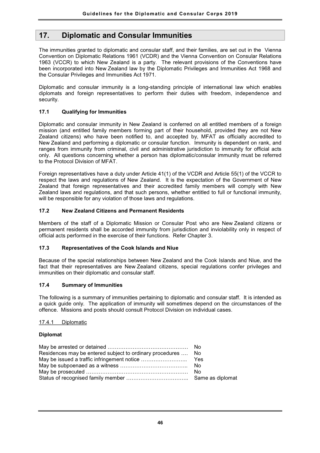 Chapter 17: Diplomatic and Consular Immunities