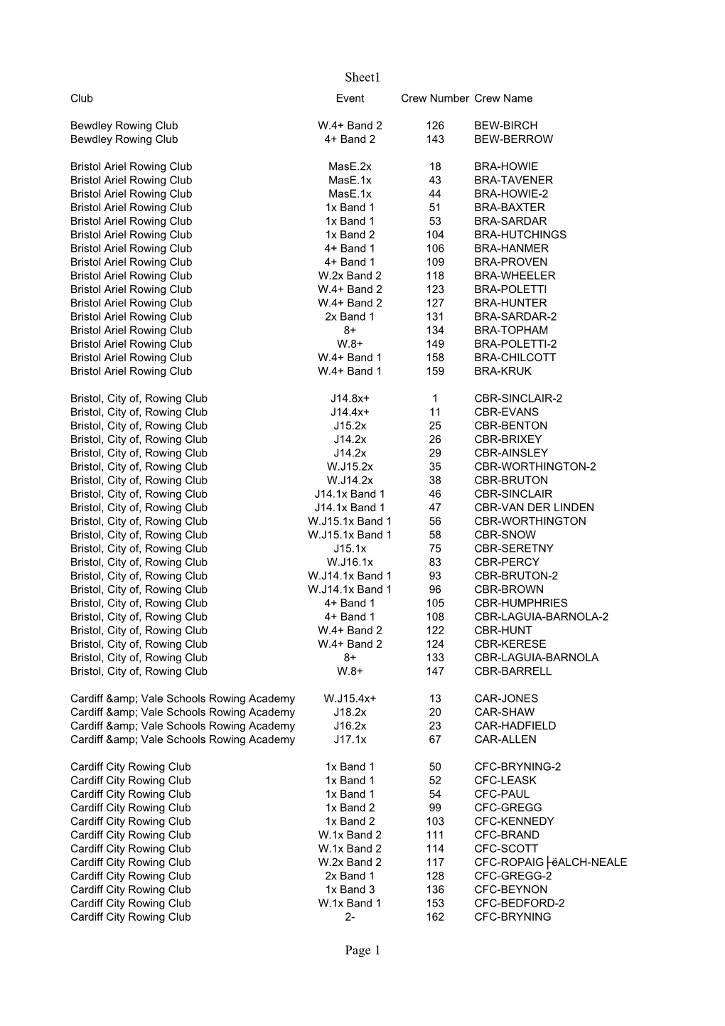 Sheet1 Page 1