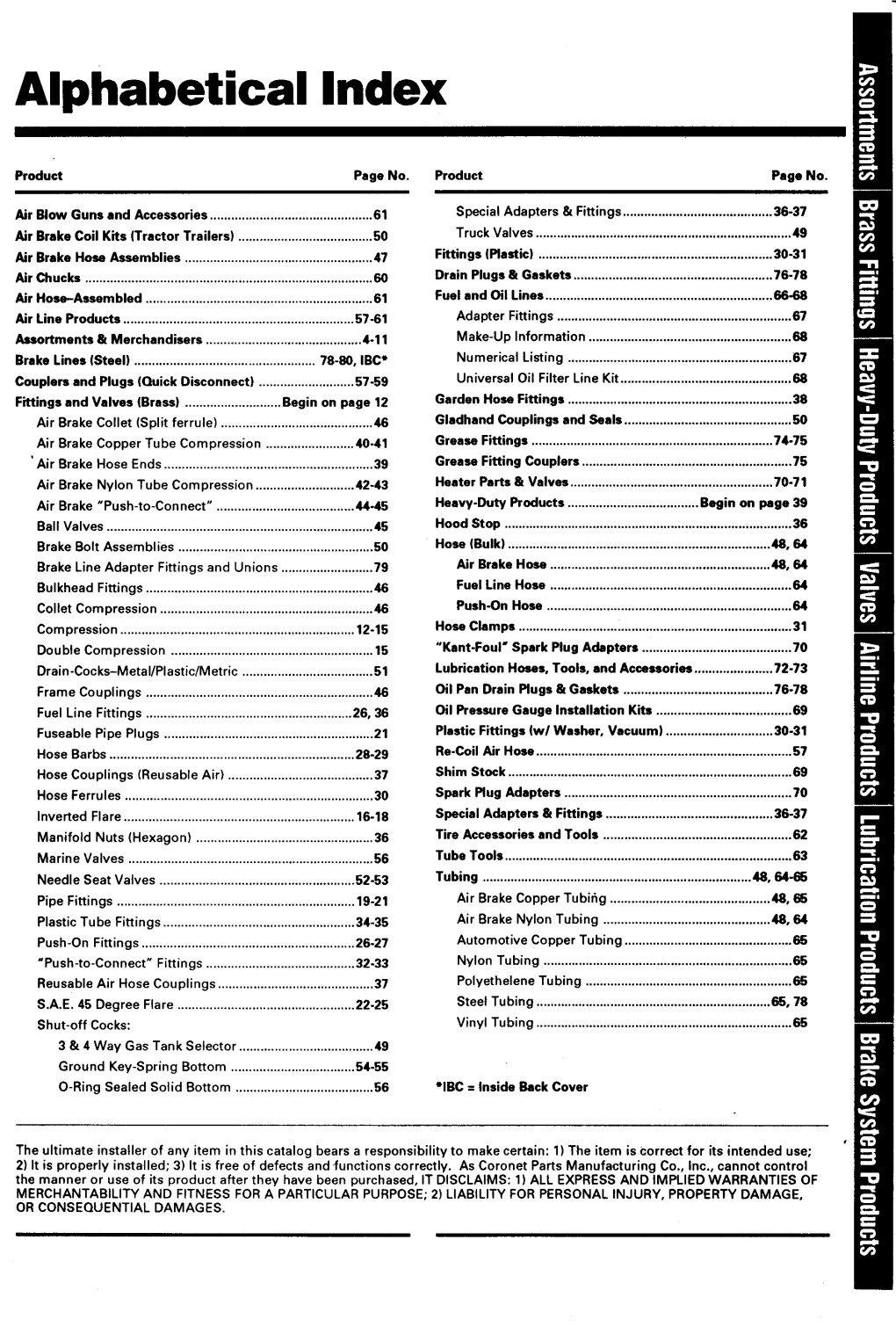 Coronet Parts Pdf Catalog