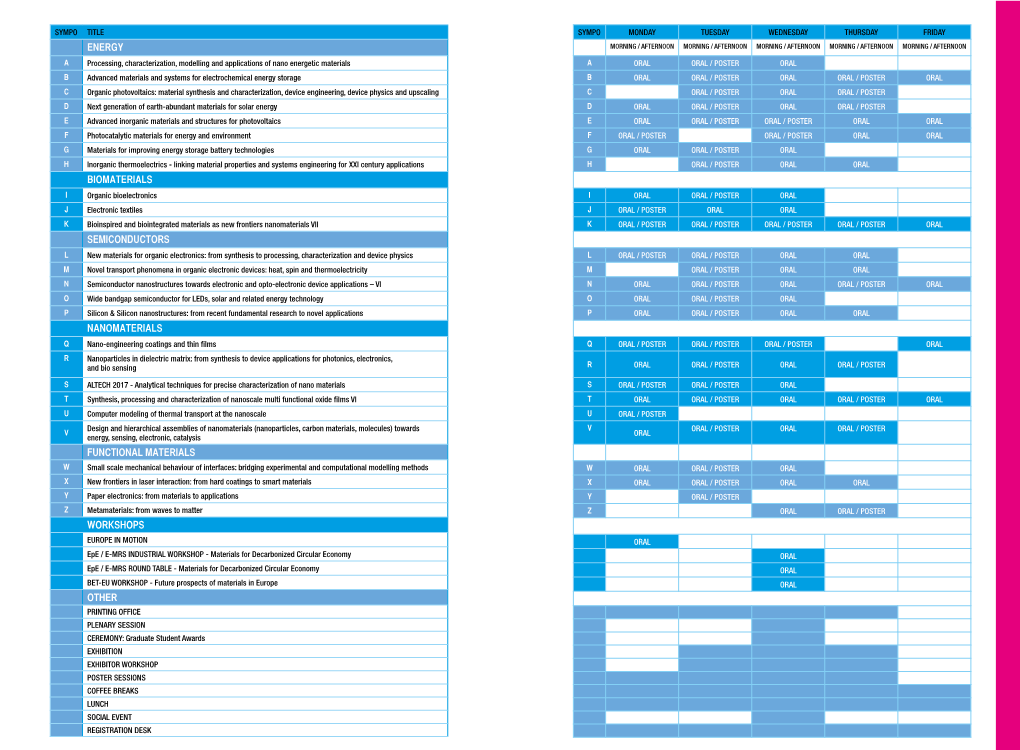 Energy Biomaterials Semiconductors Nanomaterials Functional Materials Workshops Other