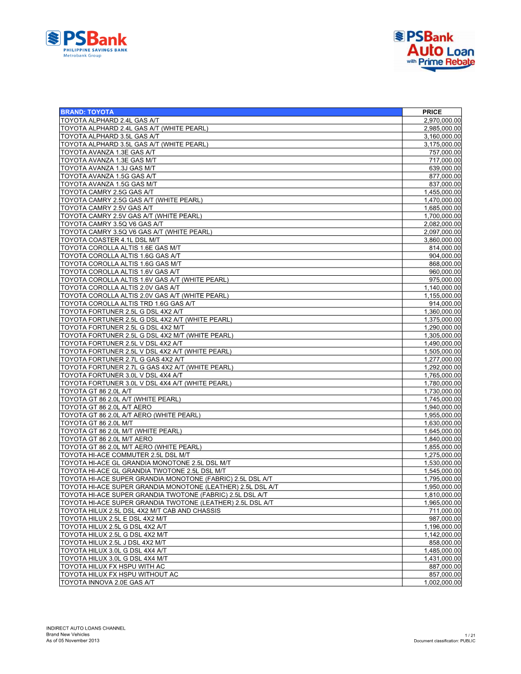 Auto Pricelist 2013 11 05 Kia