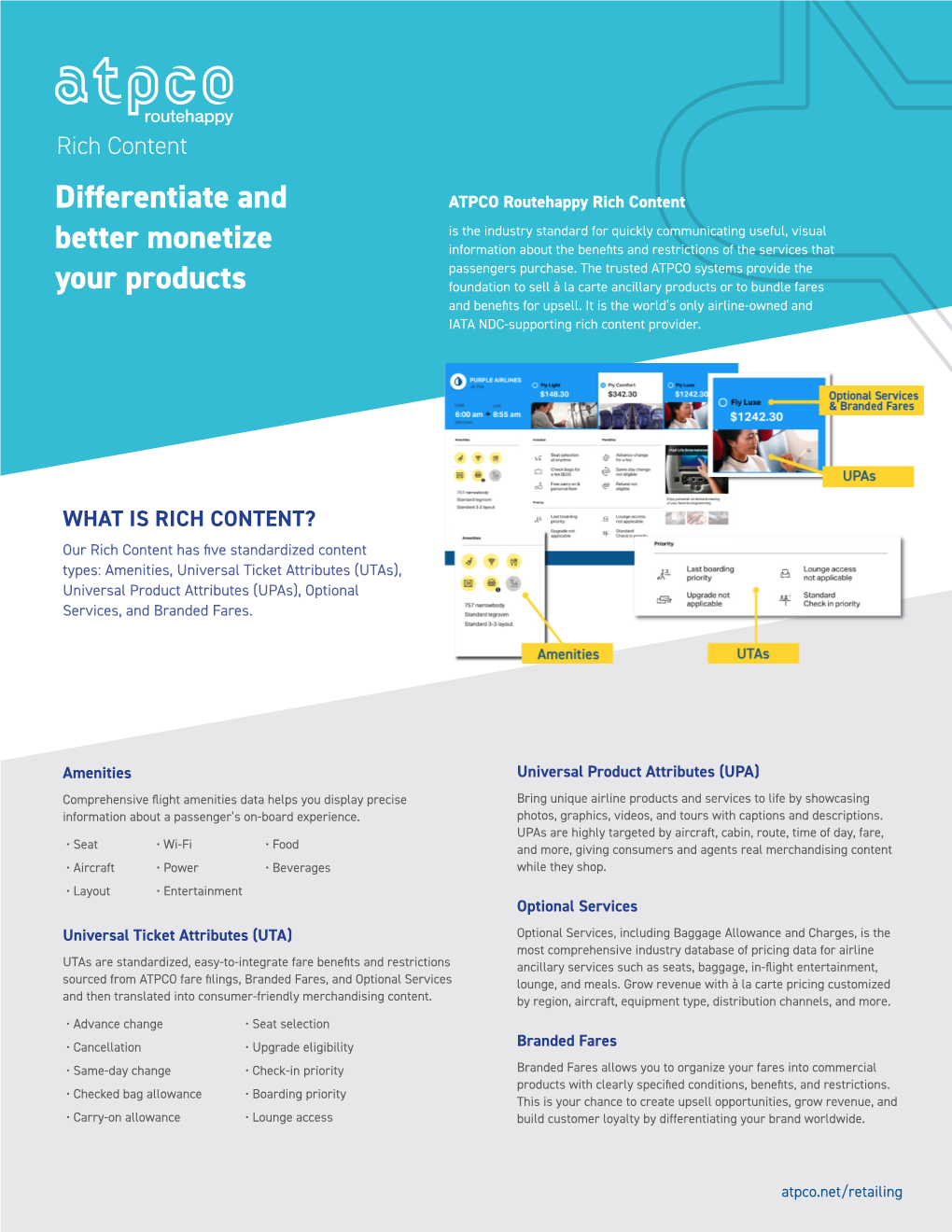 Rich Content for Airlines Cheat Sheet