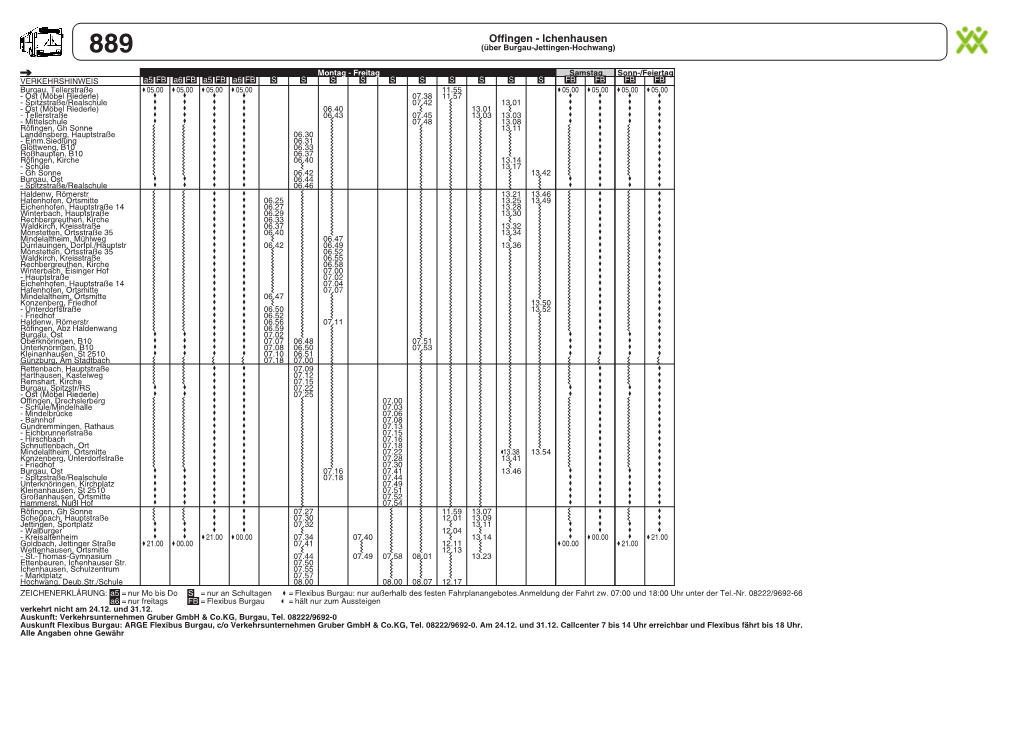 889 Offingen-Ichenhausen.Pdf