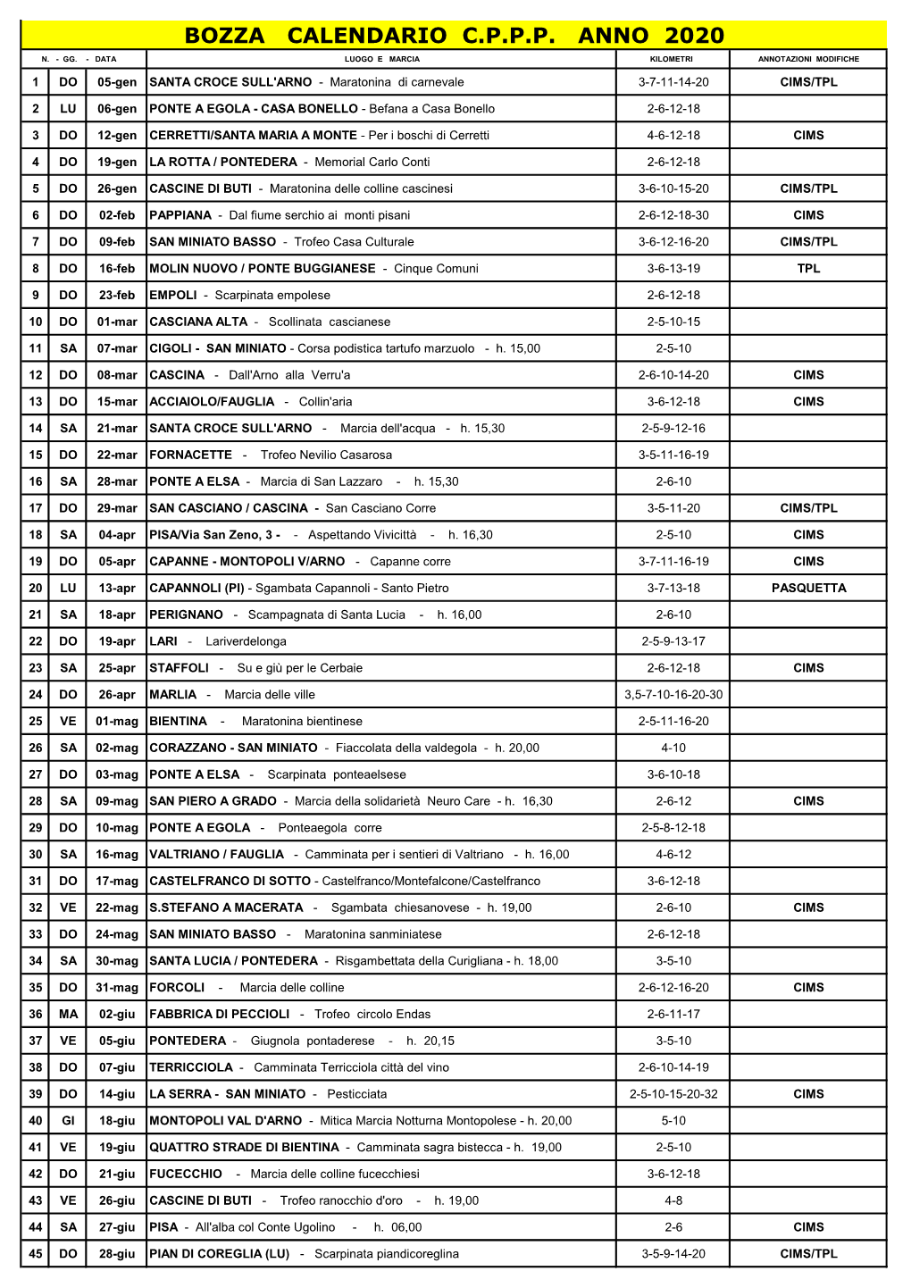 Bozza Calendario C.P.P.P. Anno 2020