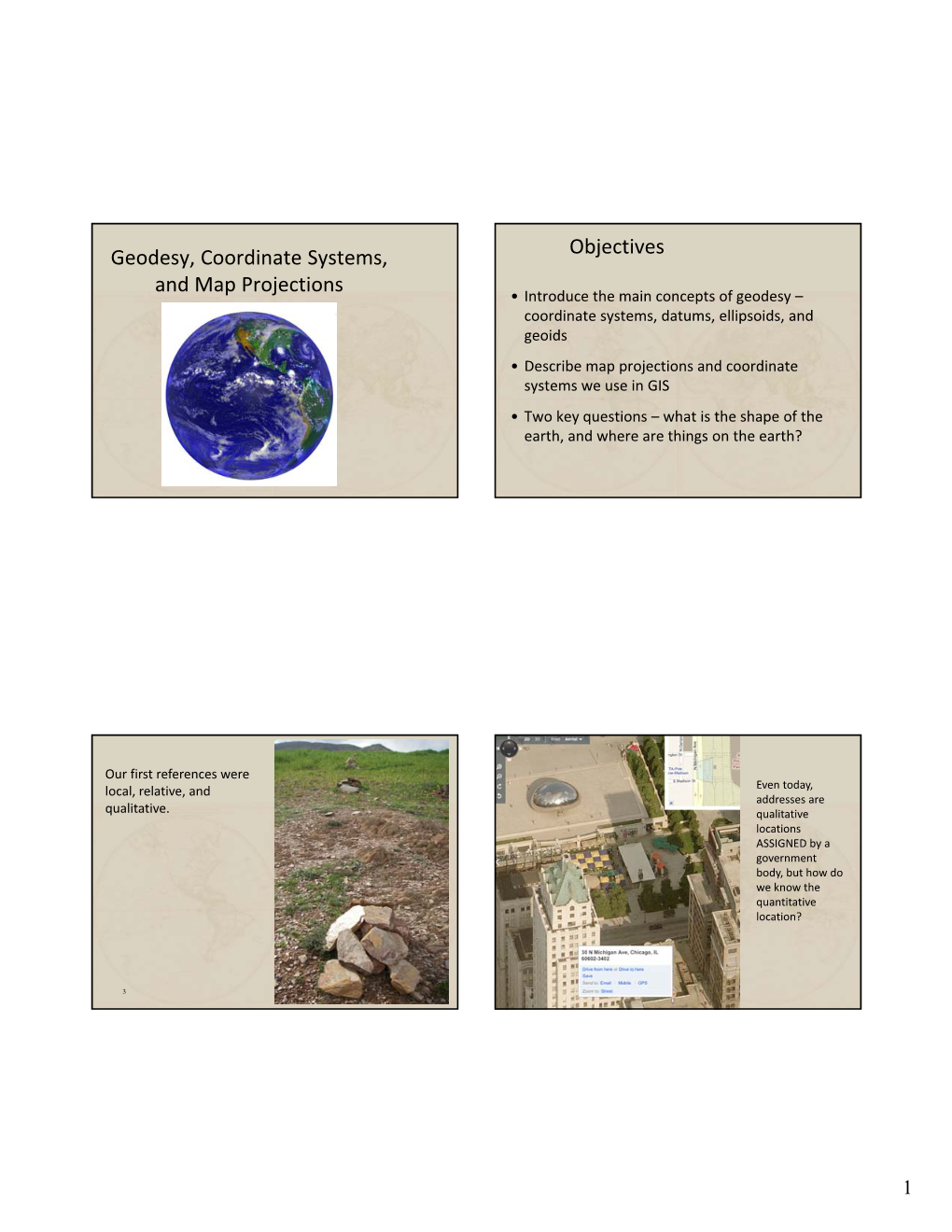 Geodesy, Coordinate Systems, and Map Projections Objectives