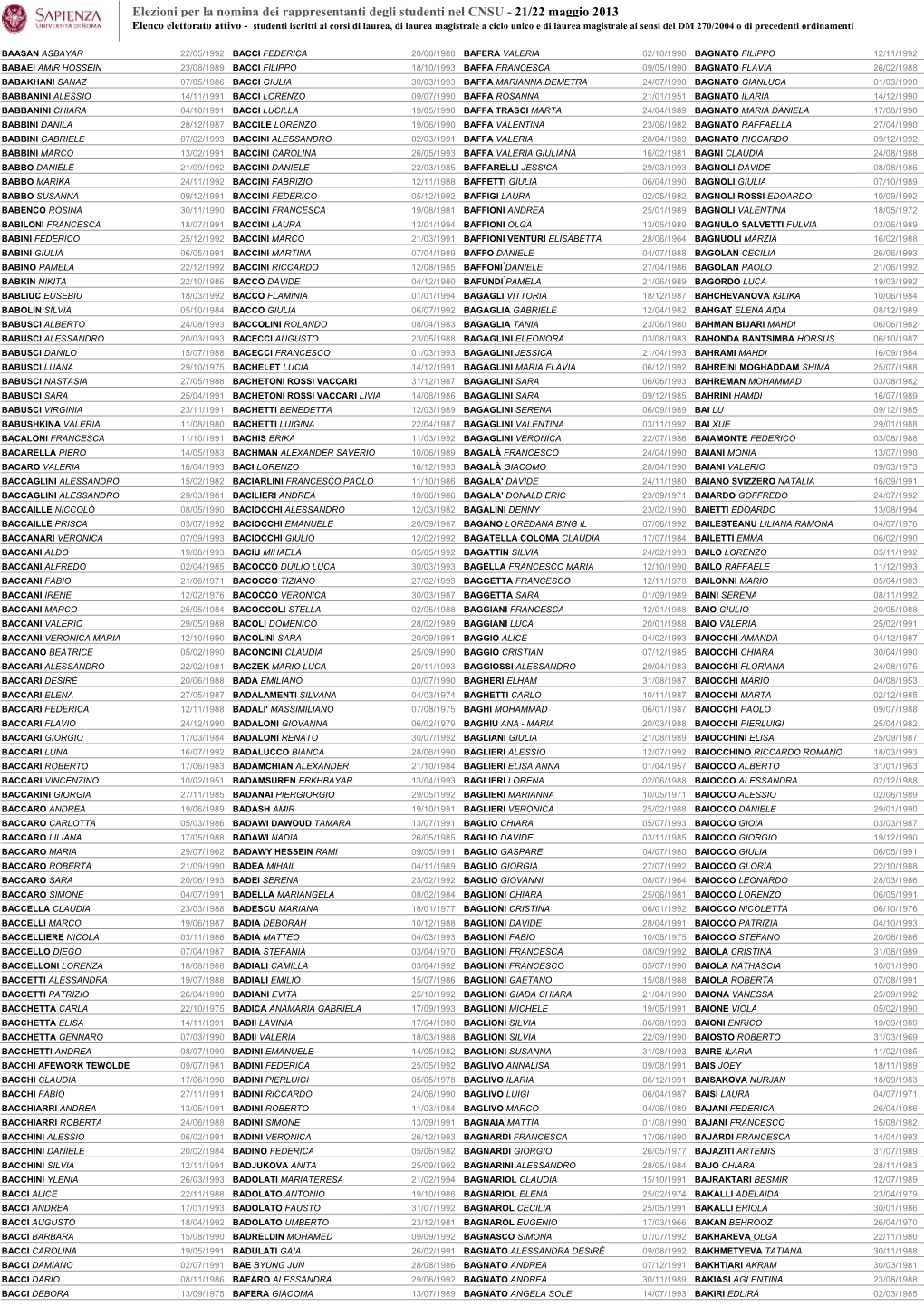 Elezioni Per La Nomina Dei Rappresentanti Degli Studenti Nel