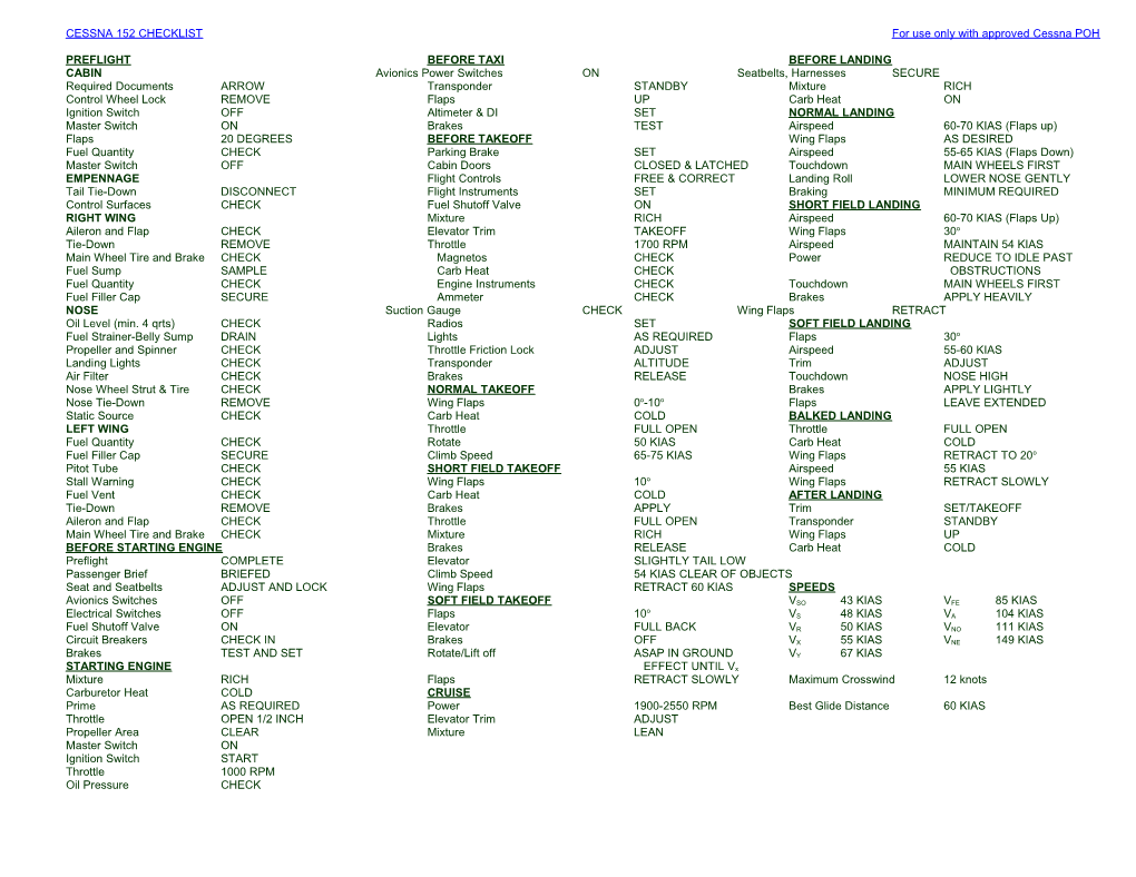 CESSNA 152 CHECKLIST for Use Only with Approved Cessna POH