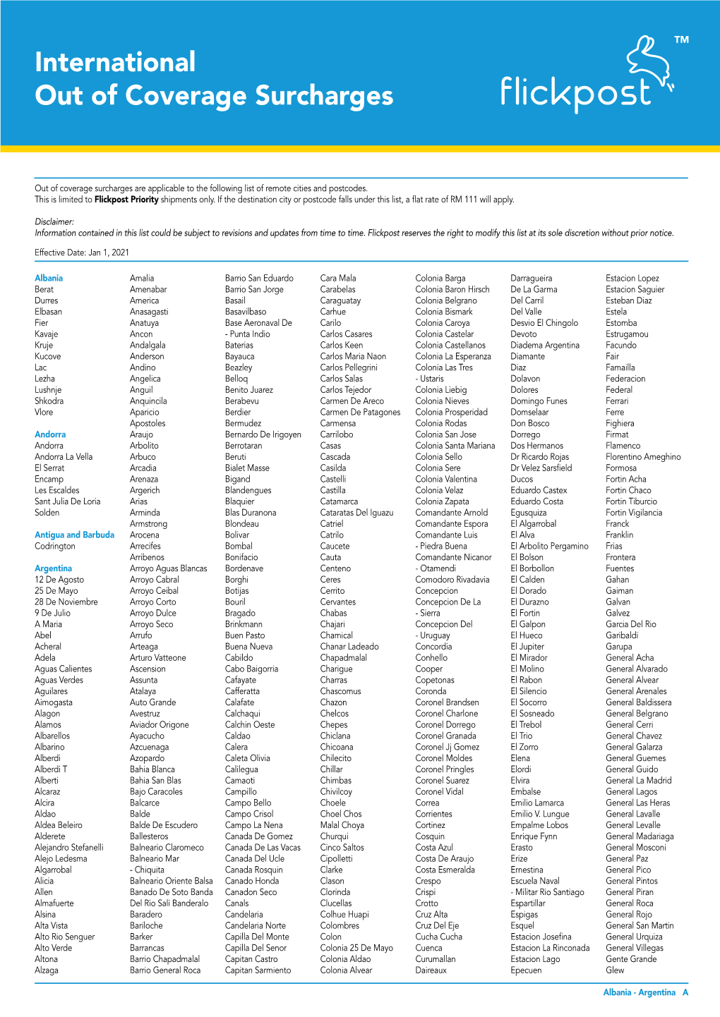 International out of Coverage Surcharges