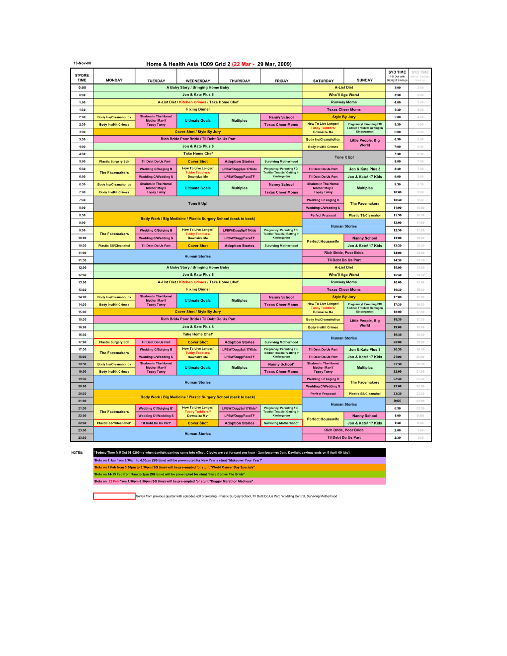 Home & Health Asia 1Q09 Grid 2