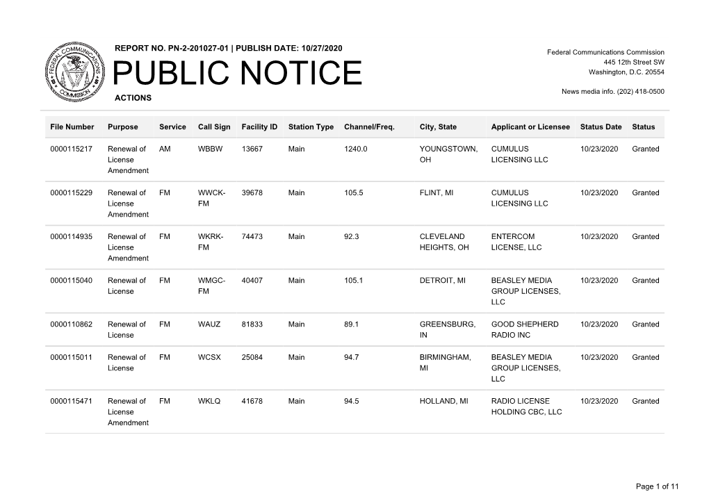 Public Notice >> Licensing and Management System Admin >>