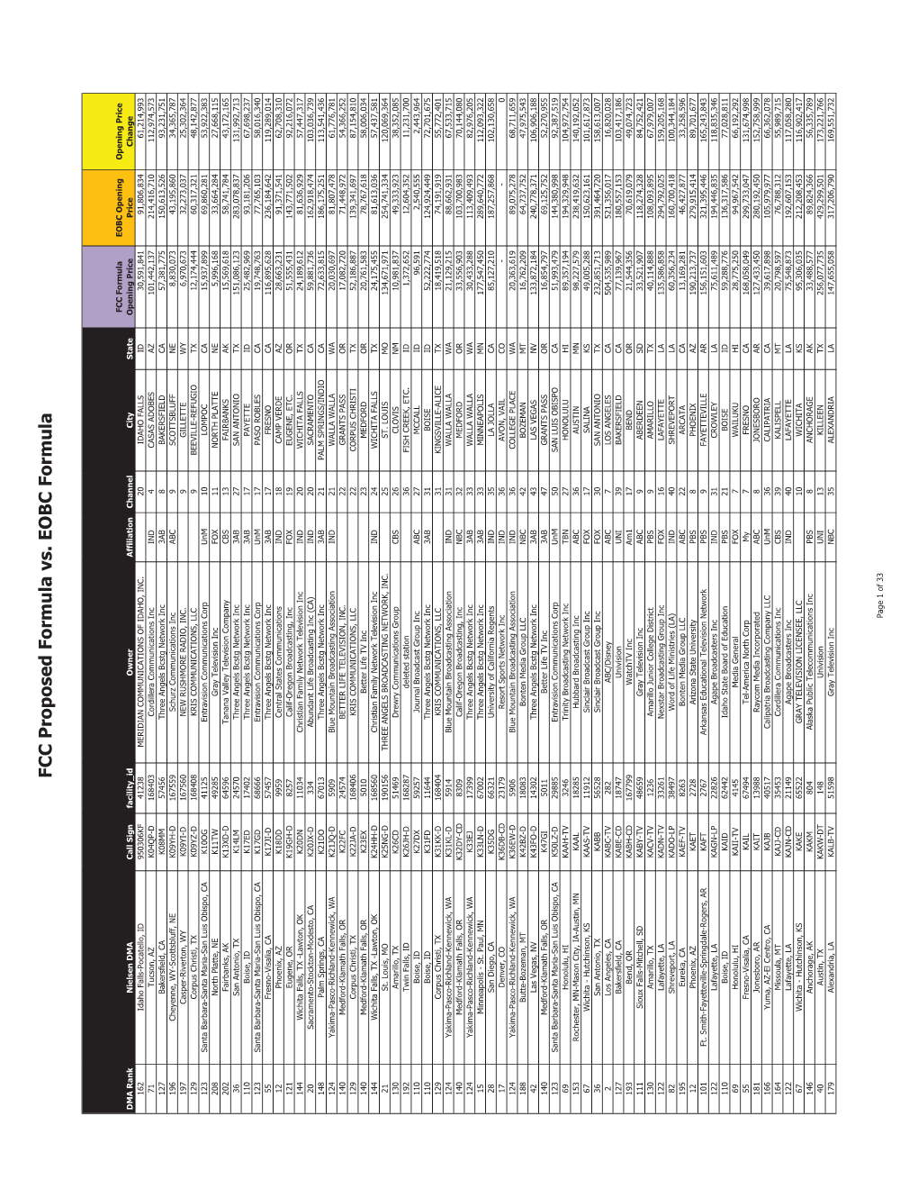 (For PDF).Xlsx