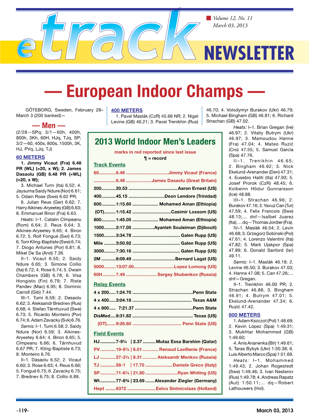 — European Indoor Champs —