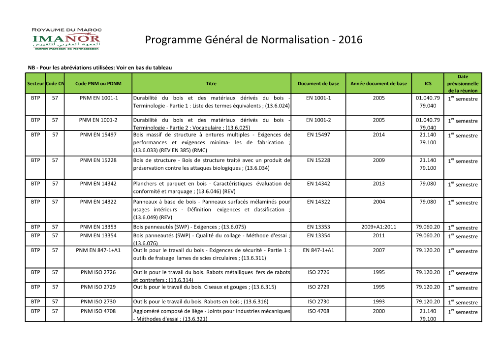 Programme Général De Normalisation - 2016