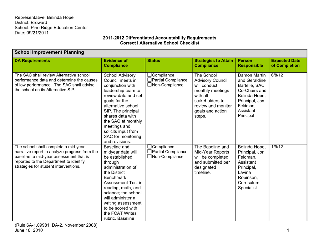 School Improvement Planning