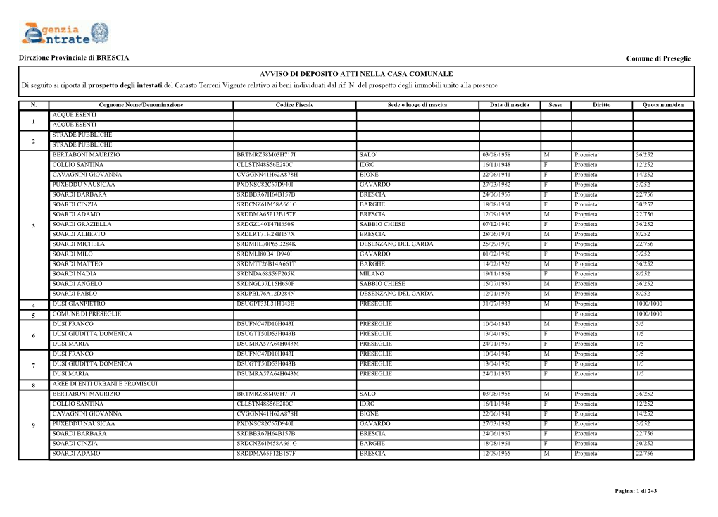 Comune Di Preseglie Direzione Provinciale Di BRESCIA AVVISO DI