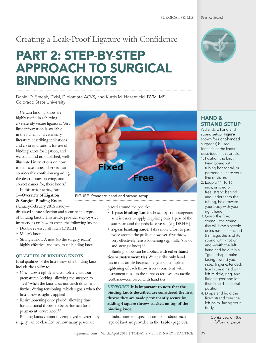 PART 2: STEP-BY-STEP APPROACH to SURGICAL BINDING KNOTS Daniel D