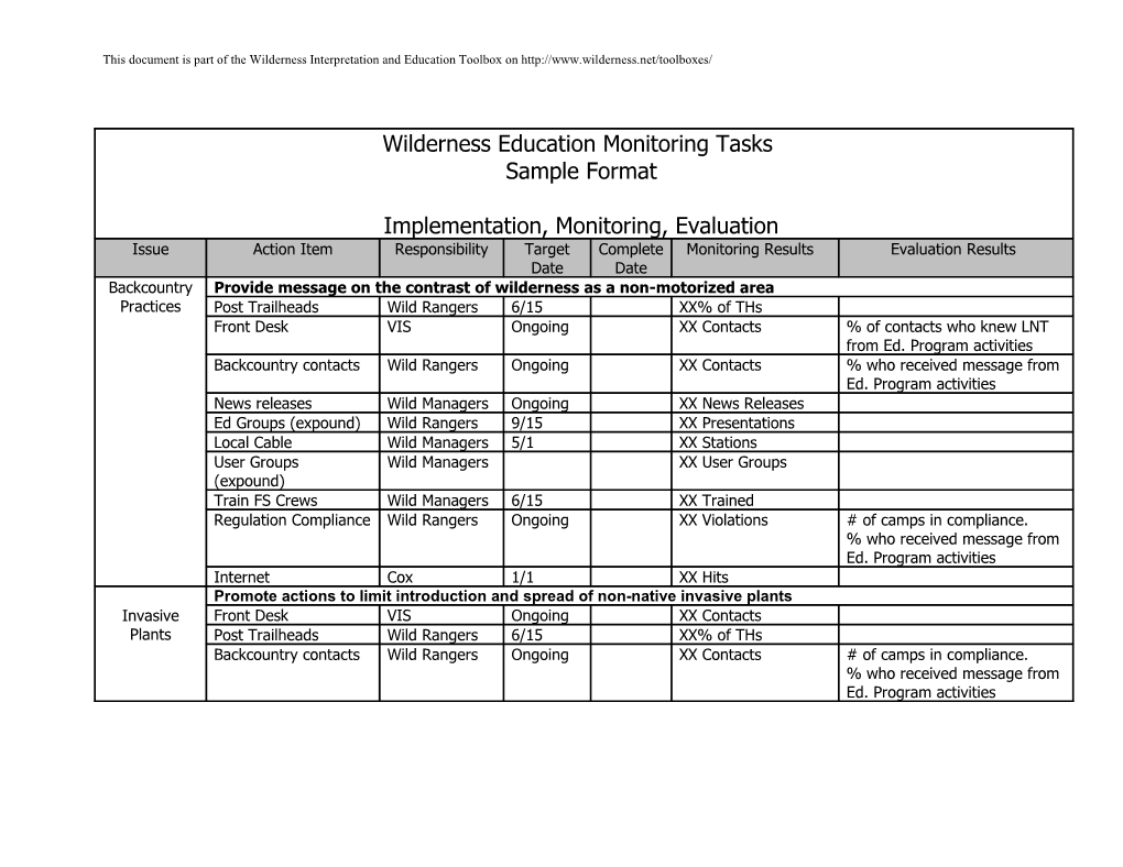 Wilderness Education Monitoring Tasks Sample Format