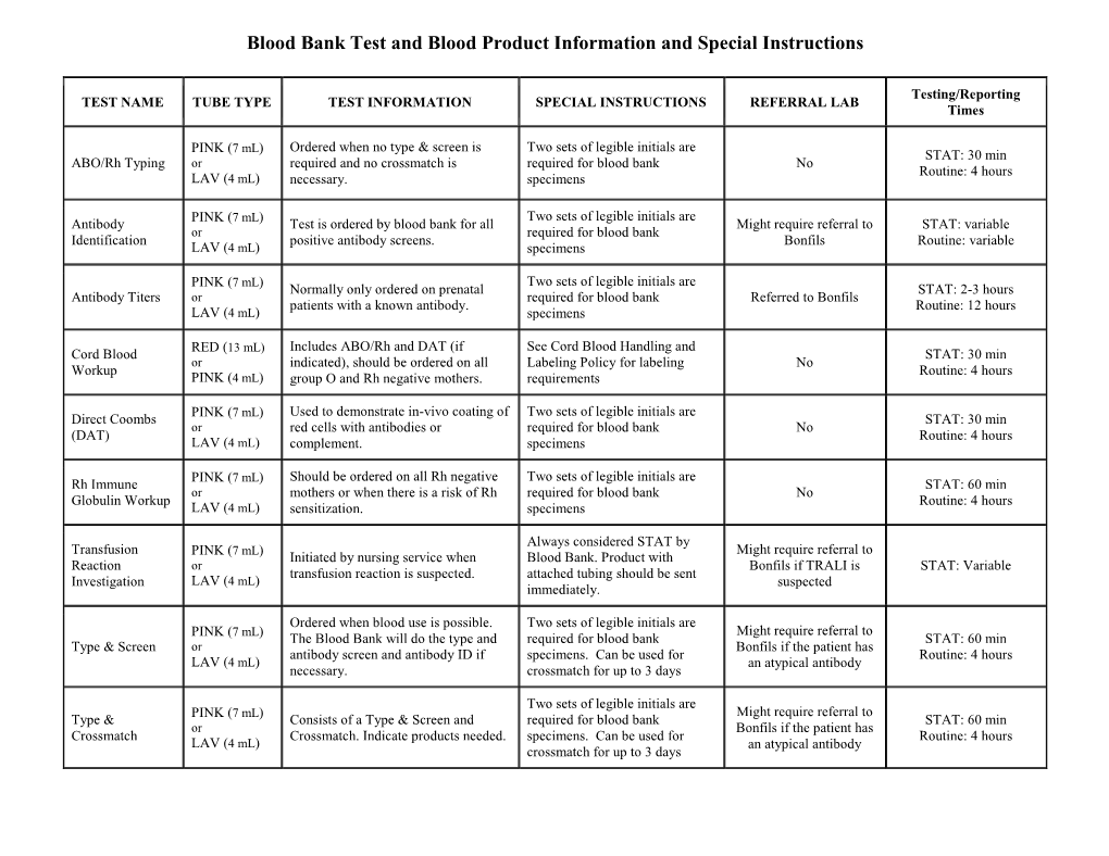 Blood Bank Test and Blood Product Information and Special Instructions