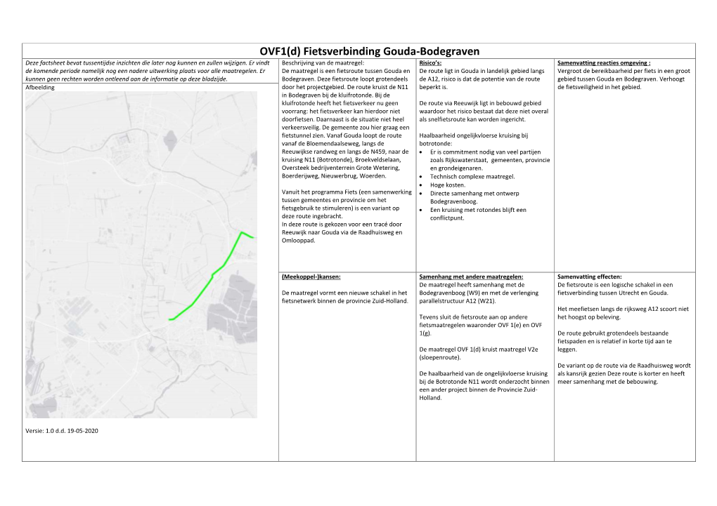 Fietsverbinding Gouda-Bodegraven Deze Factsheet Bevat Tussentijdse Inzichten Die Later Nog Kunnen En Zullen Wijzigen