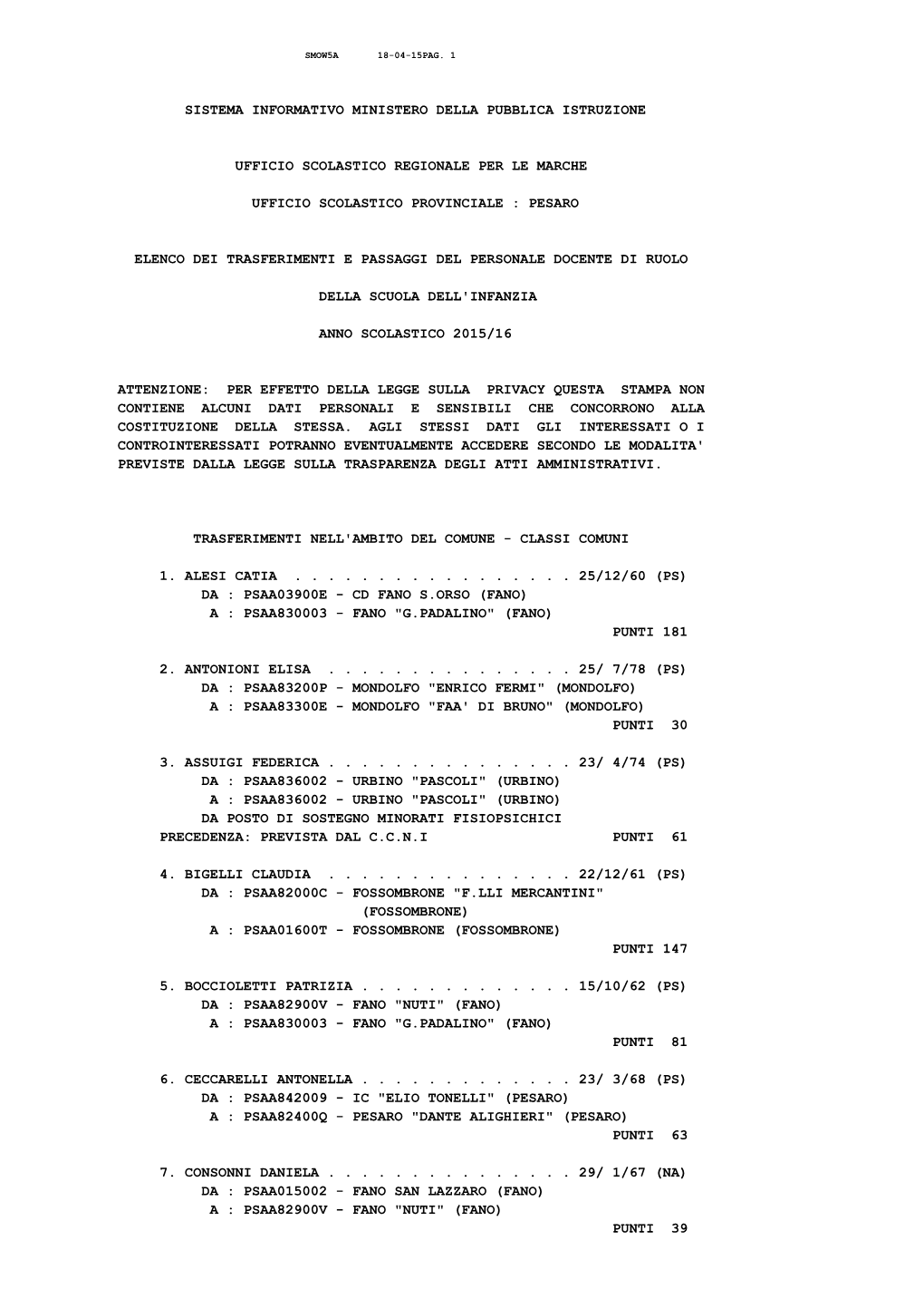 Sistema Informativo Ministero Della Pubblica Istruzione