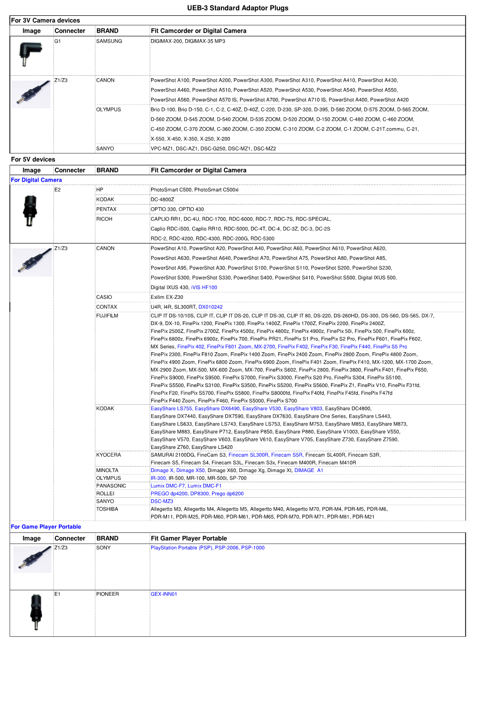 7C External Battery 20080725 Sales-MAS