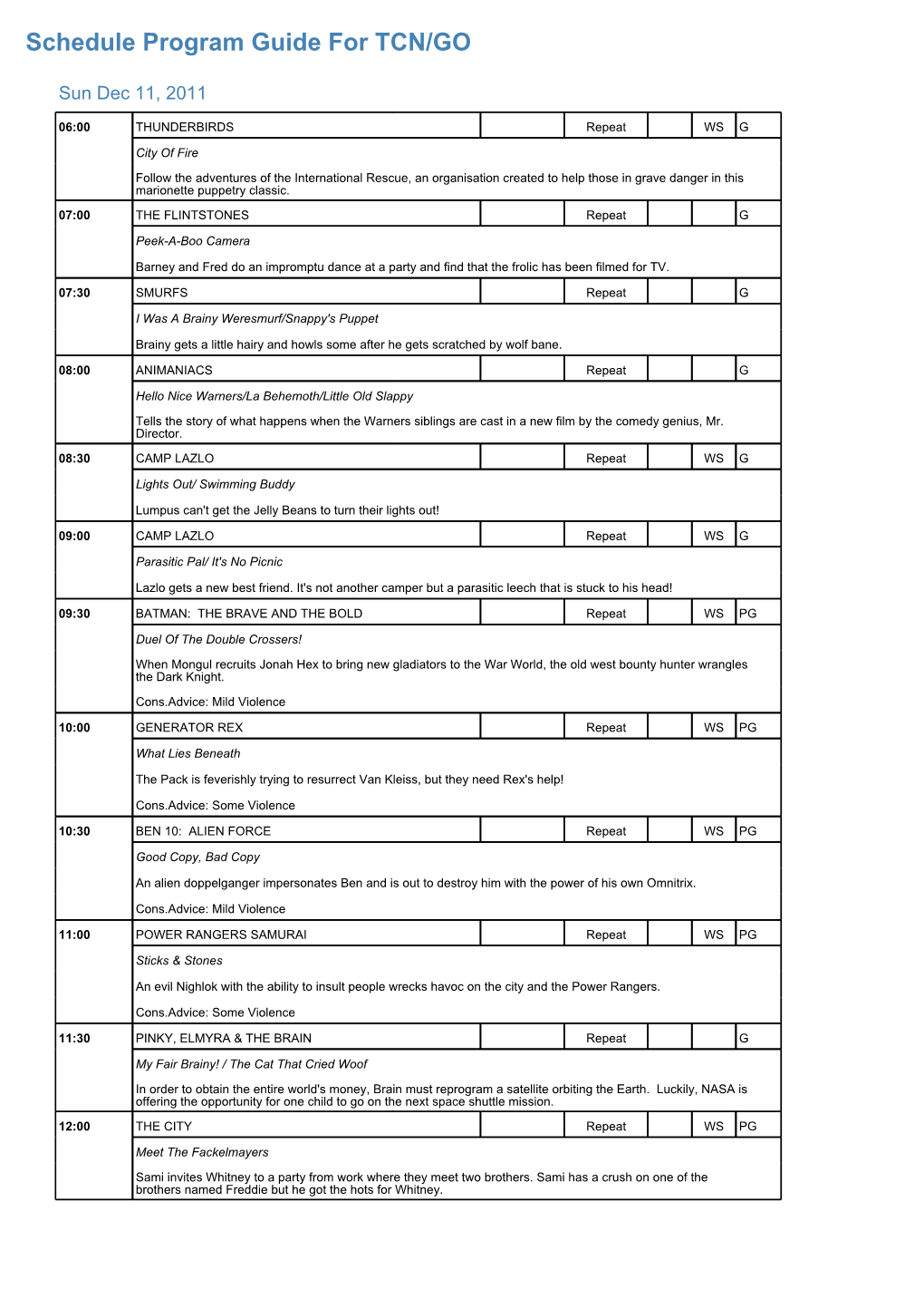 Program Guide Report