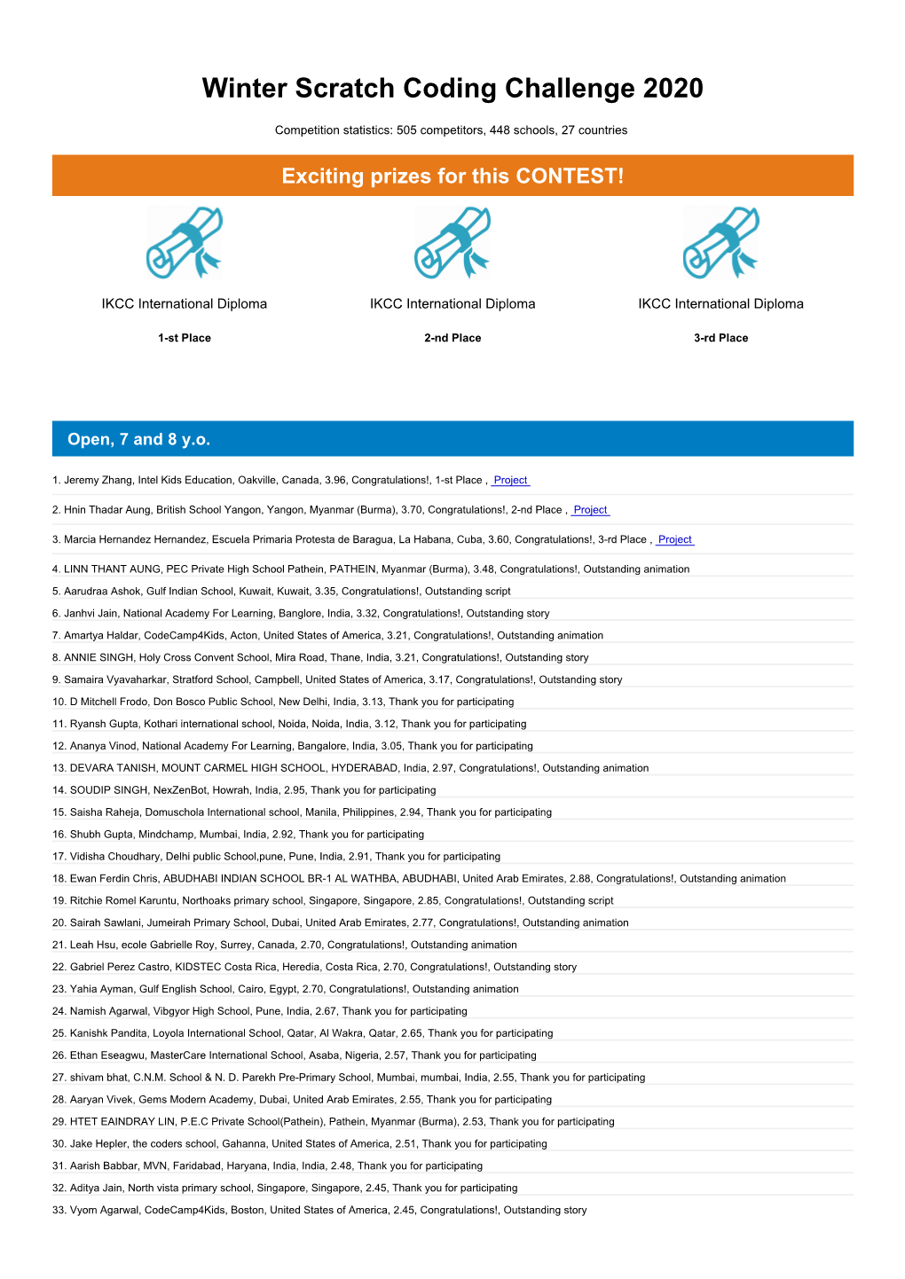 Winter Scratch Coding Challenge 2020