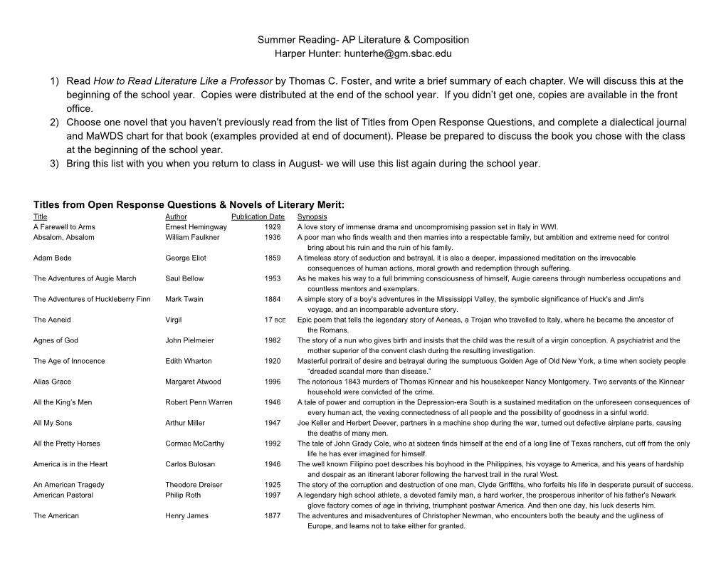 Summer Reading- AP Literature & Composition Harper Hunter: Hunterhe@Gm.Sbac.Edu