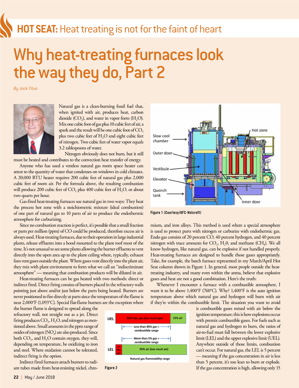 Why Heat-Treating Furnaces Look the Way They Do, Part 2 by Jack Titus