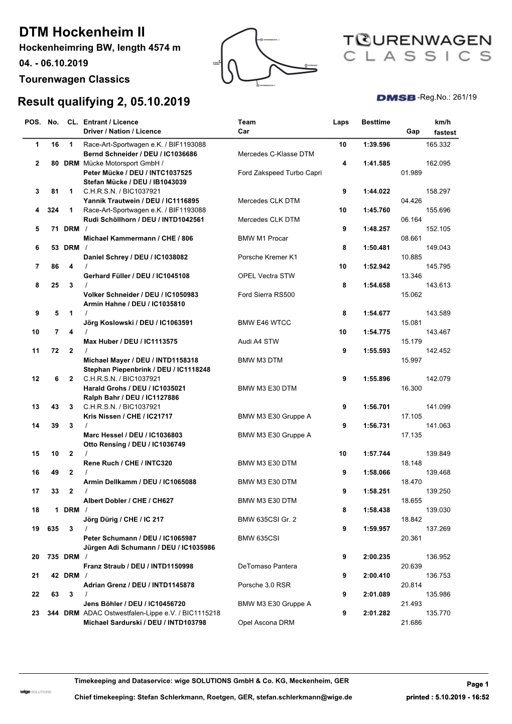 List & Label Report