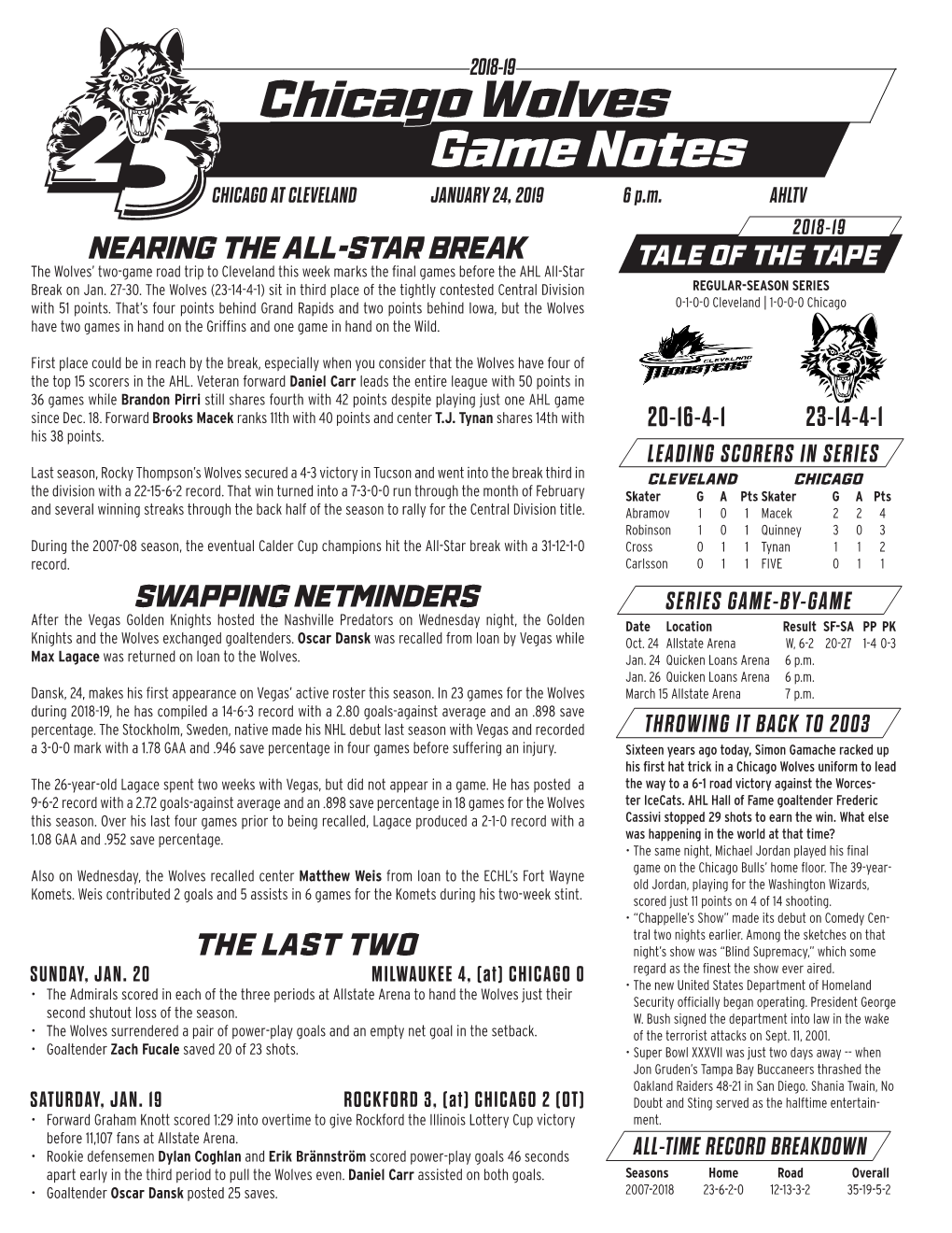 Chicago Wolves Game Notes CHICAGO at CLEVELAND JANUARY 24, 2019 6 P.M