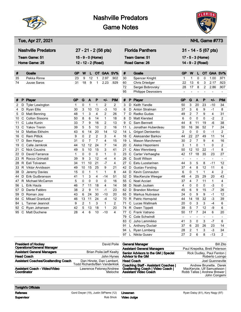 Nashville Predators Game Notes