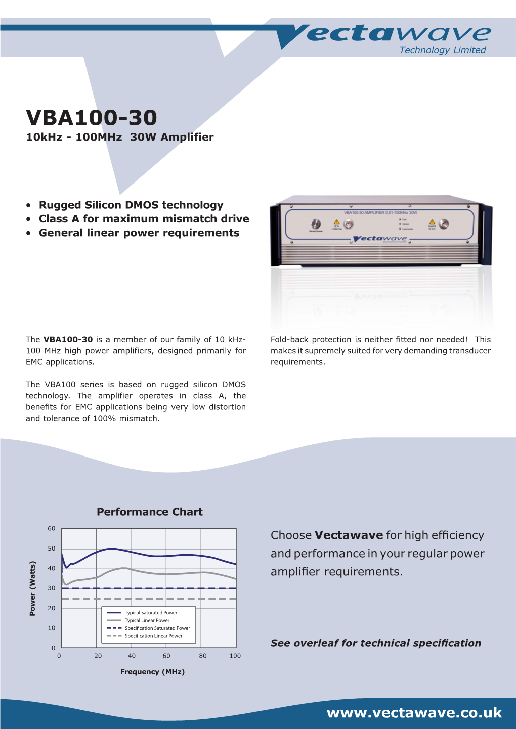 VBA100-30 10Khz - 100Mhz 30W Amplifier