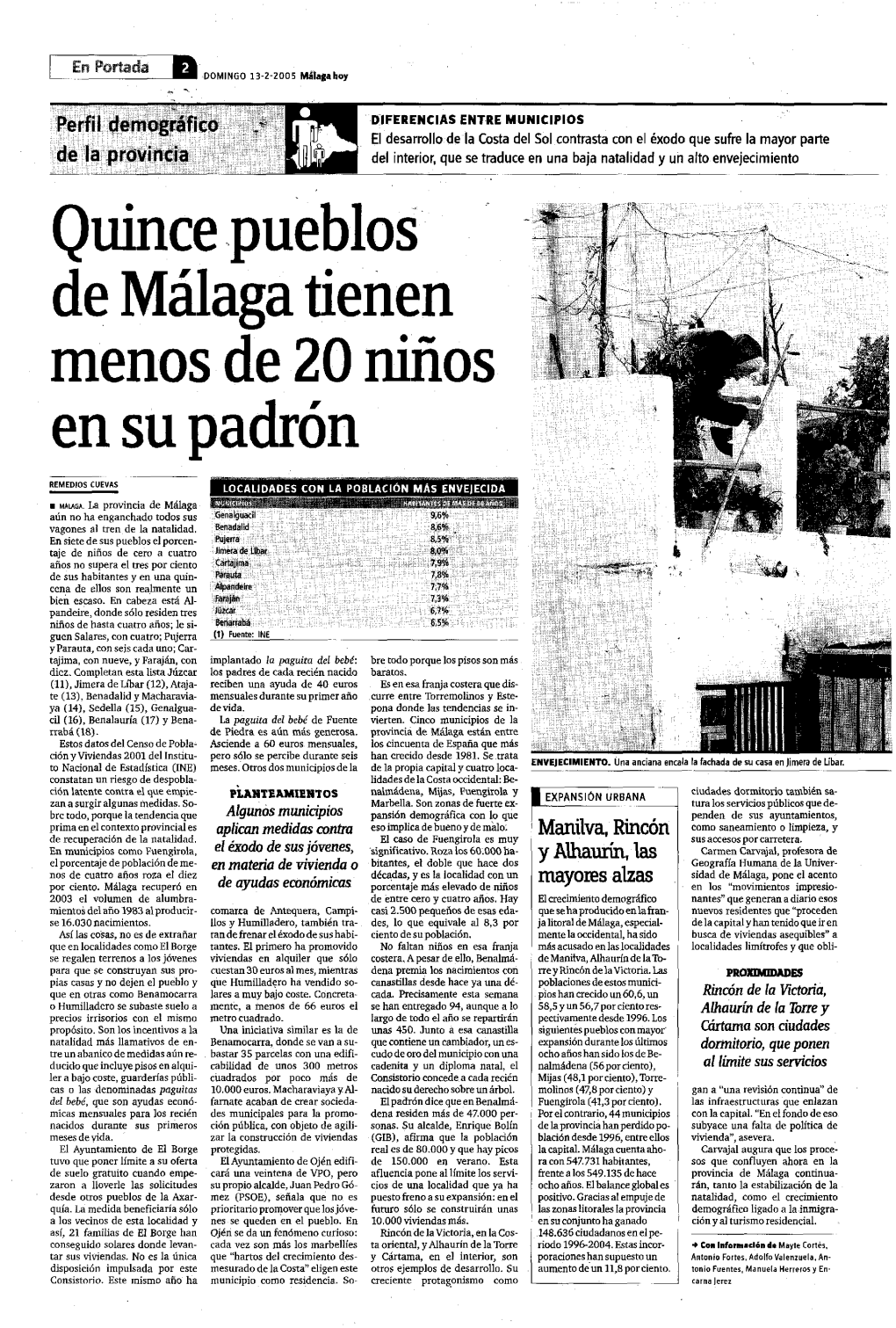 Quince Pueblos De Málaga Tienen Menos De 20 Niños En Su Padrón