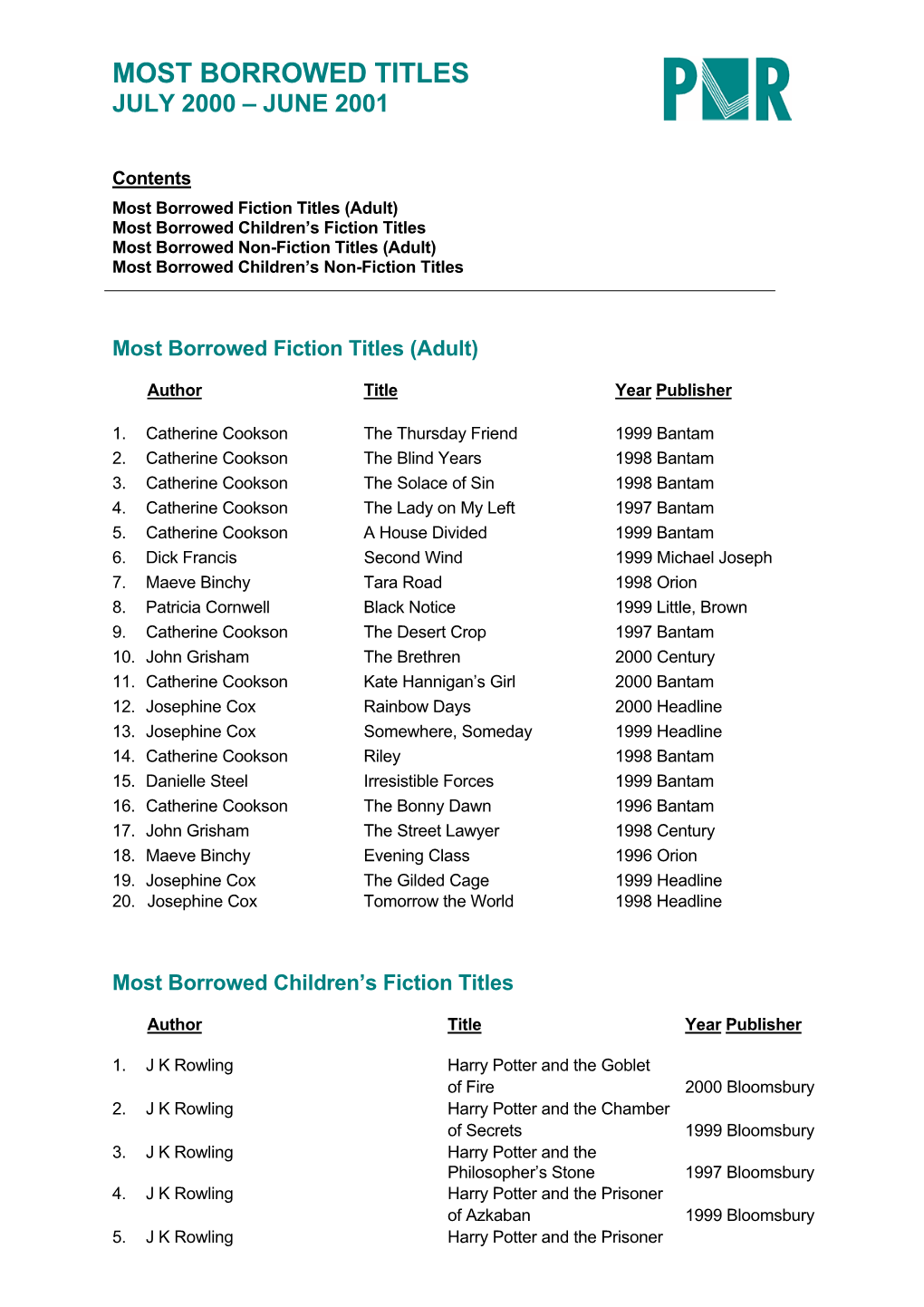 Most Borrowed Titles July 2000 – June 2001