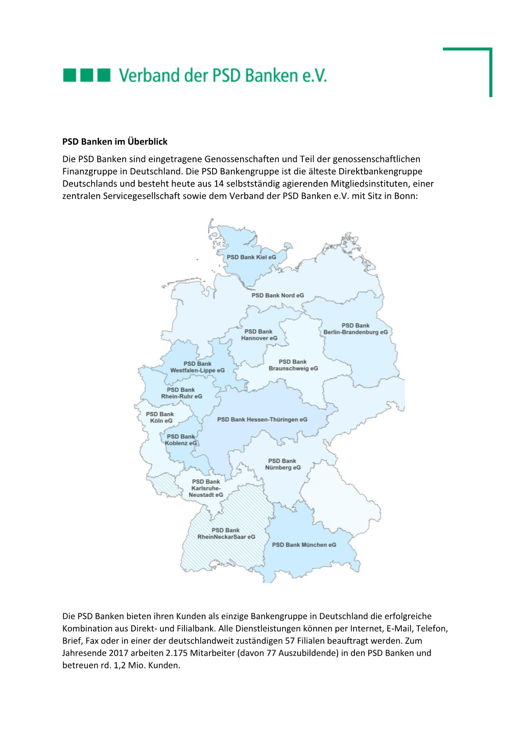PSD Banken Im Überblick Die PSD Banken Sind Eingetragene Genossenschaften Und Teil Der Genossenschaftlichen Finanzgruppe in Deutschland