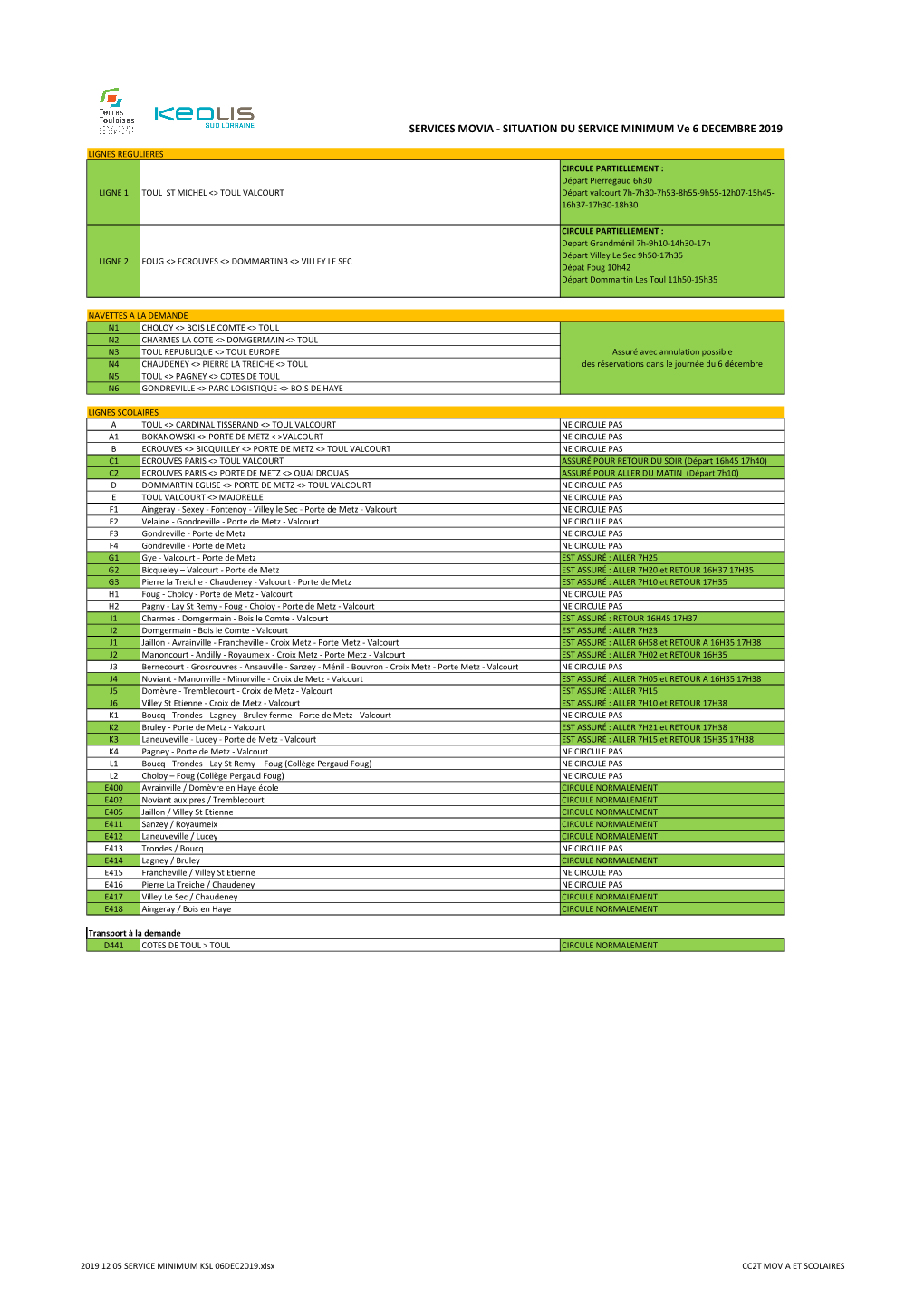 2019 12 05 SERVICE MINIMUM KSL 06DEC2019.Xlsx CC2T MOVIA ET SCOLAIRES