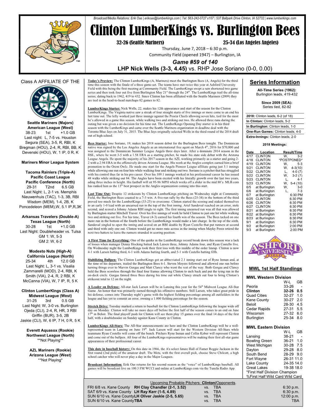 Clinton Lumberkings Vs. Burlington Bees