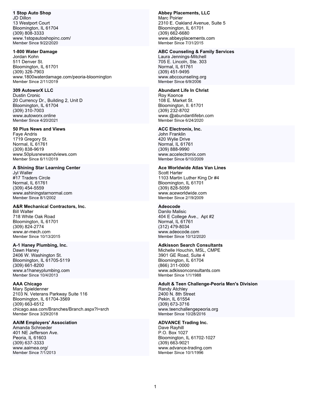 Member Directory Printable Booklet 2-Column