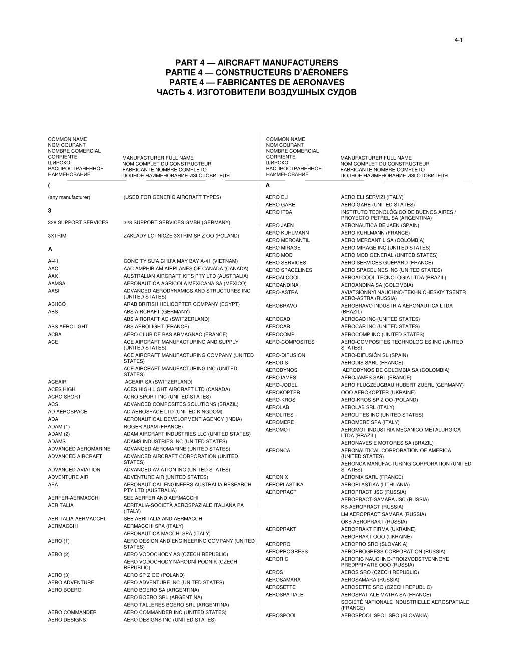 Part 4 — Aircraft Manufacturers Partie 4 — Constructeurs D’Aéronefs Parte 4 — Fabricantes De Aeronaves Часть 4