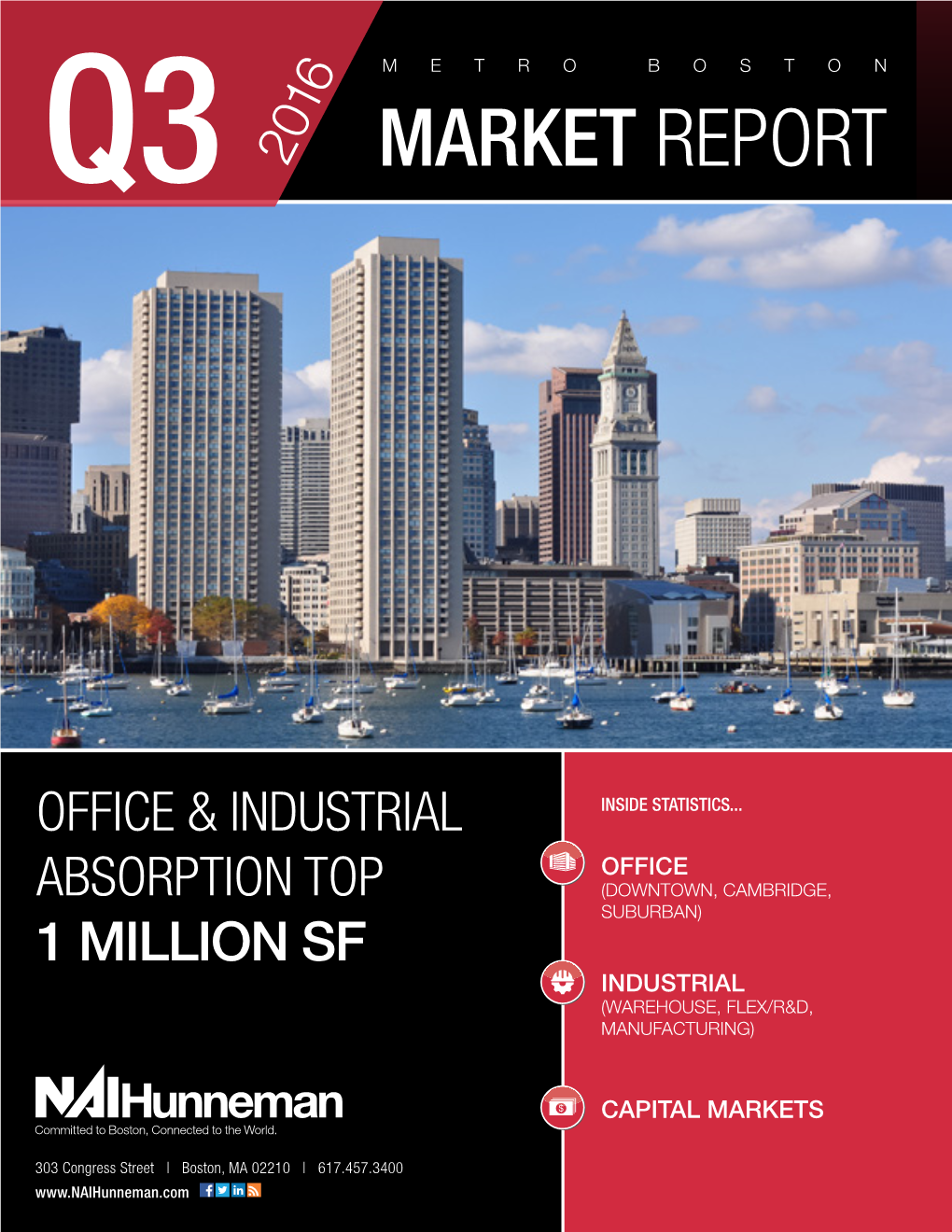 Q3 2016 Market Report