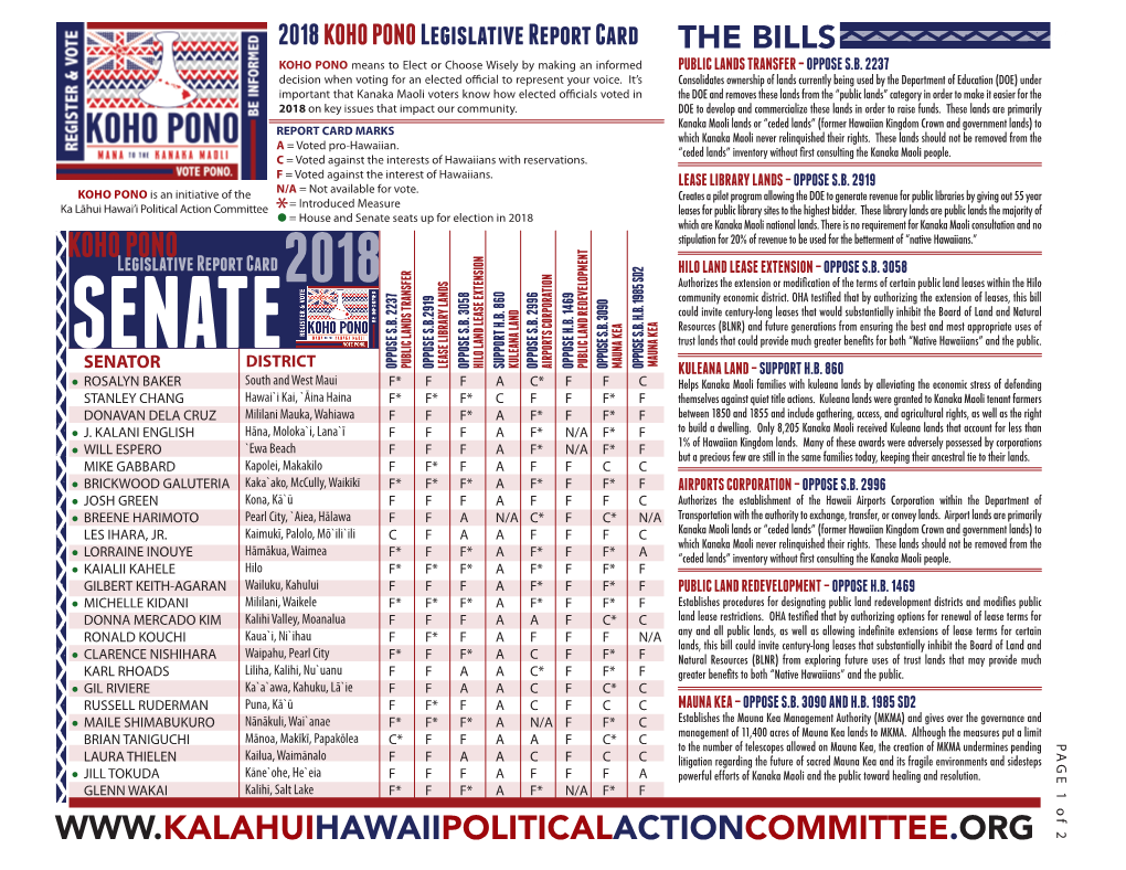 KOHO PONO Legislative Report Card KOHO PONO Means to Elect Or Choose Wisely by Making an Informed PUBLIC LANDS TRANSFER – OPPOSE S.B