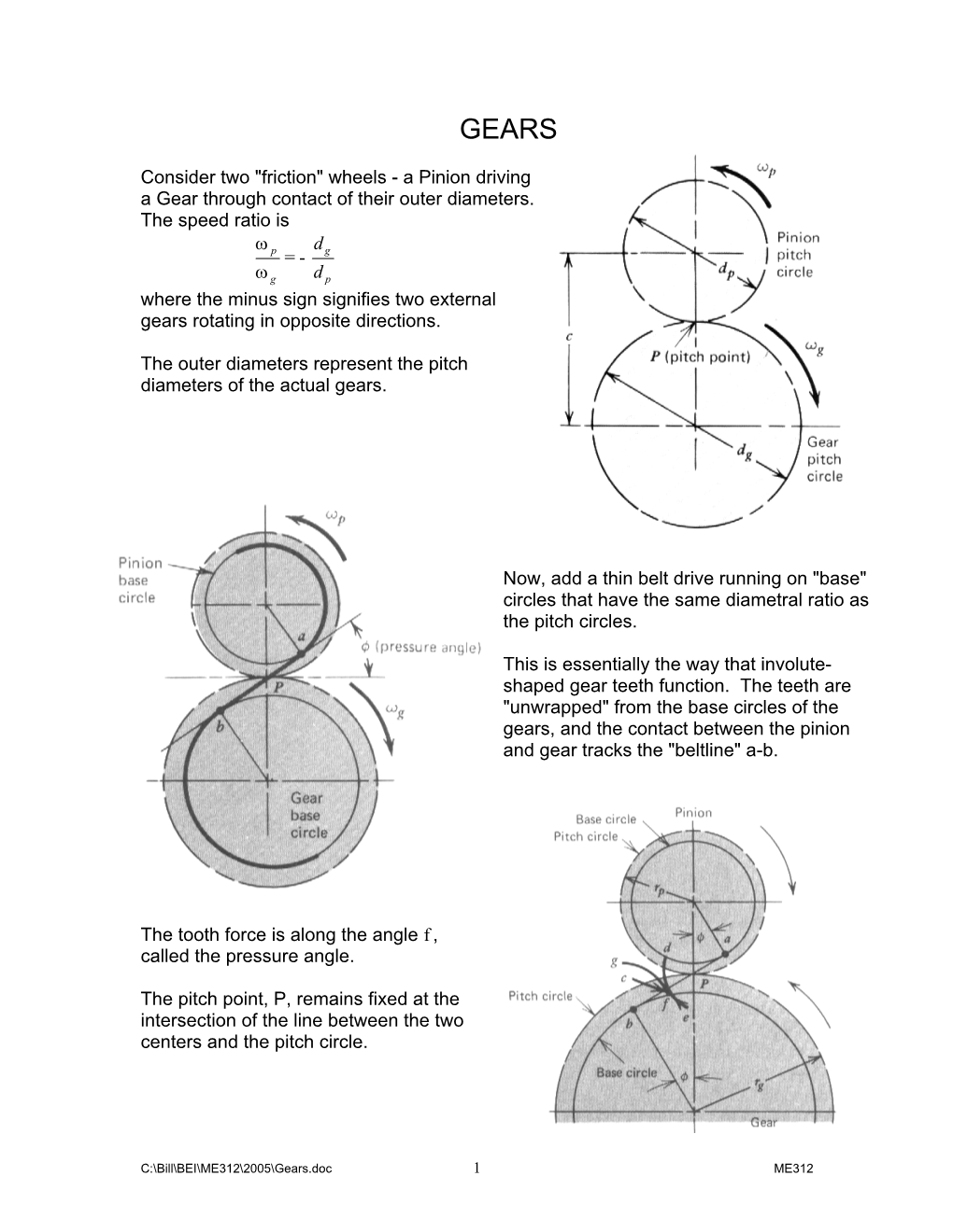 A Pinion Driving a Gear Through Contact of Their Outer Diameters