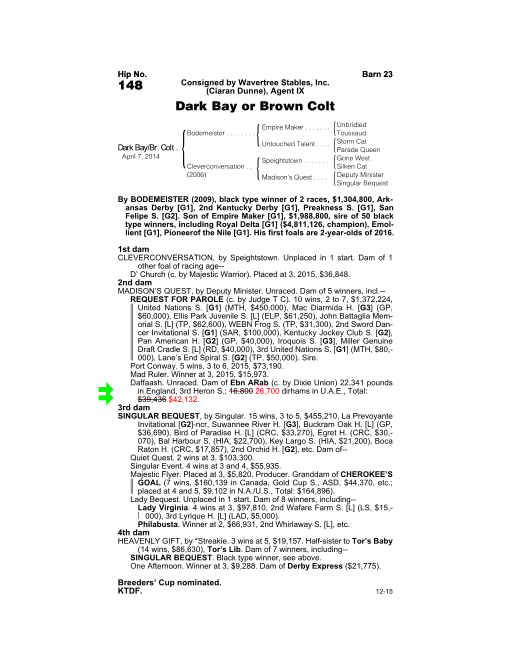 148 (Ciaran Dunne), Agent IX Dark Bay Or Brown Colt